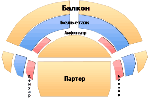 Мюзикл "Квітка"